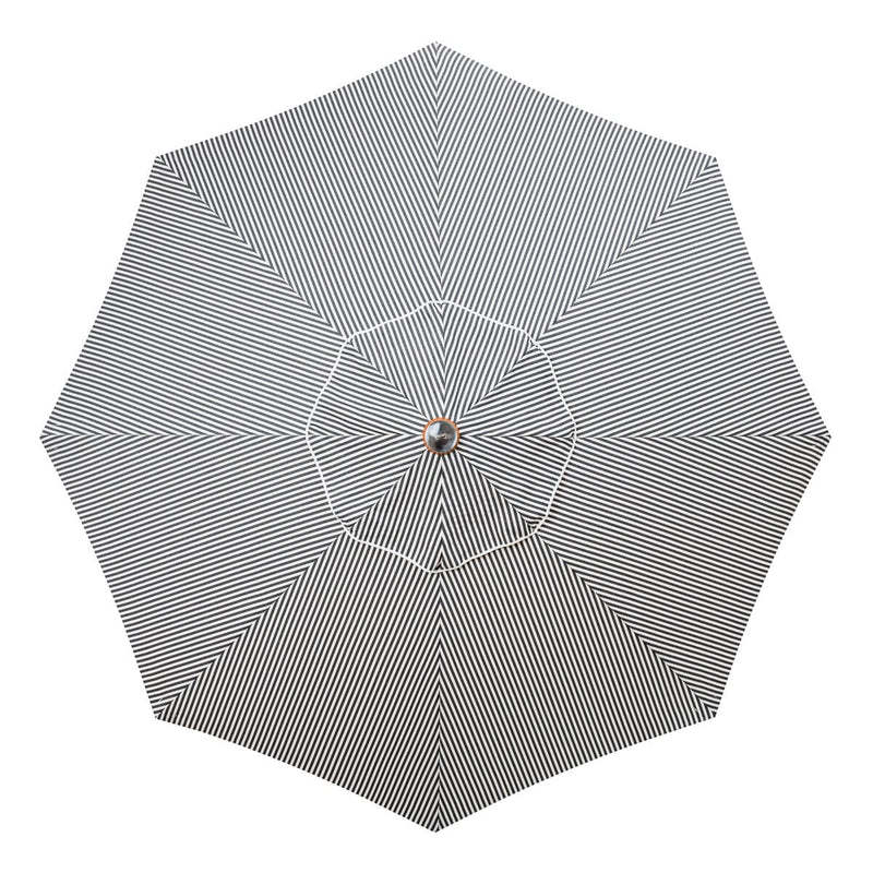 Parasol ogrodowy luksusowy na  – Outdoor Furniture Quality recenzja i cena