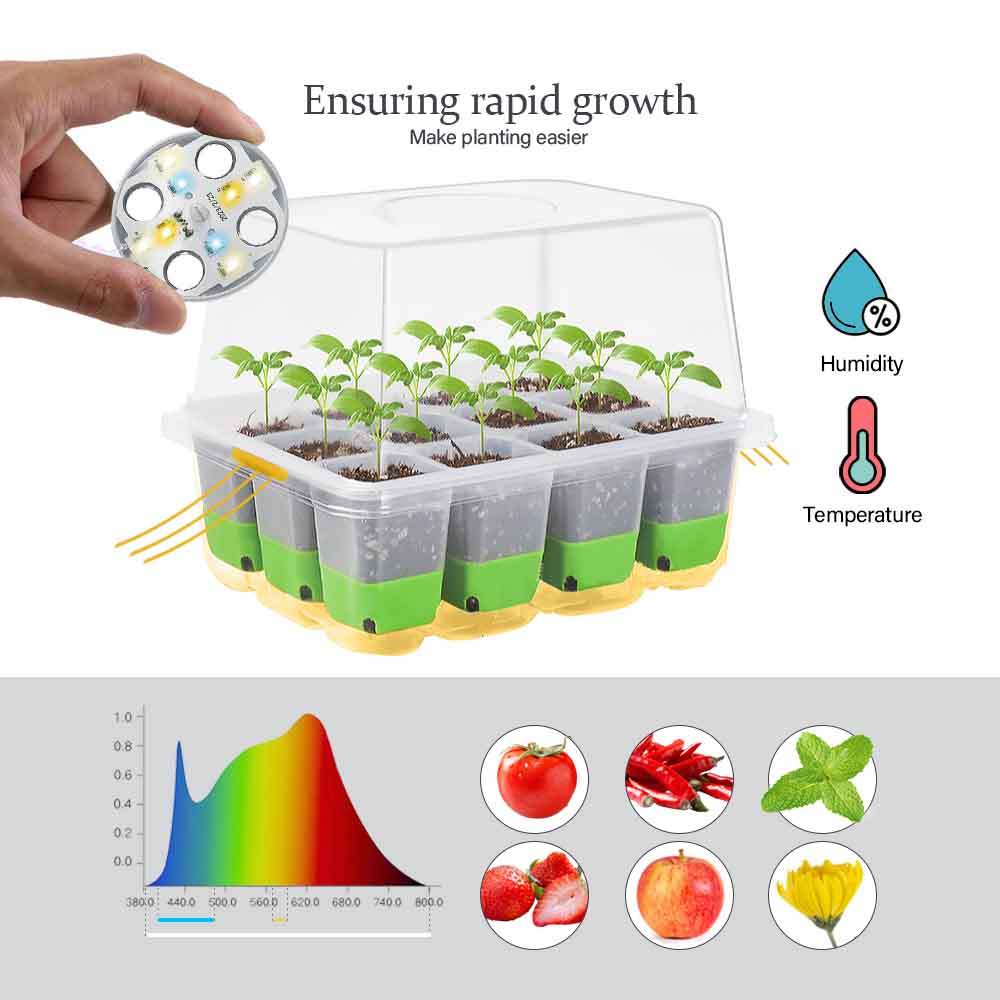Zestaw oświetlenia LED do upra – Garden Storage Box recenzja i cena